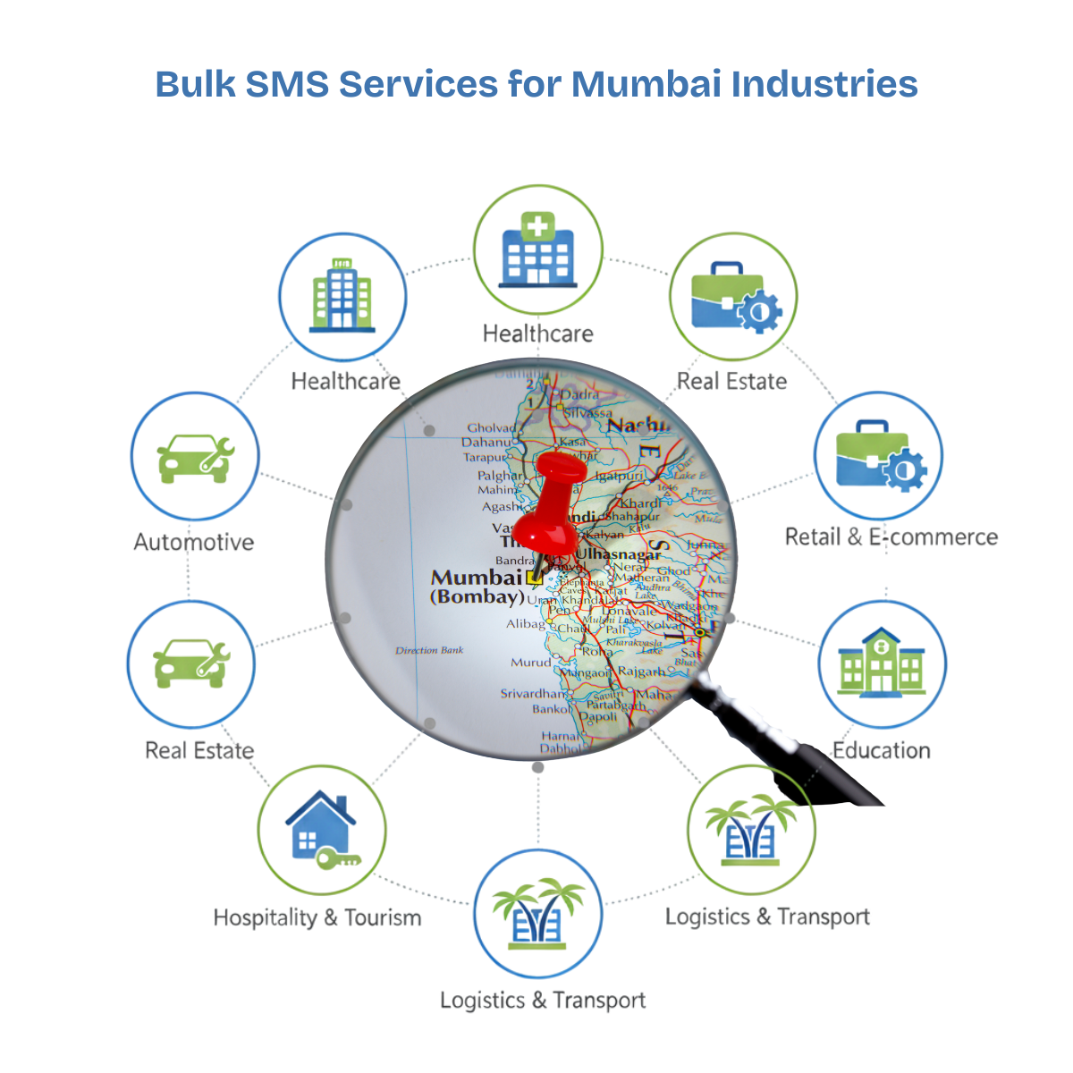 Best Bulk SMS Provider Mumbai